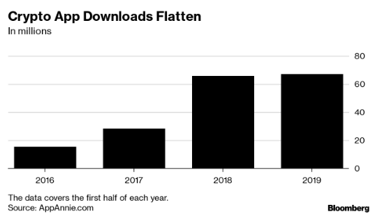 scopri i potenziali rischi di aumento del prezzo del bitcoin questo lunedì e come prepararti per le fluttuazioni del mercato criptovalute.