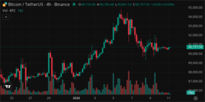 scopri le previsioni sul valore del bitcoin tra 3 anni e cosa aspettarsi dal mercato delle criptovalute nel prossimo futuro.
