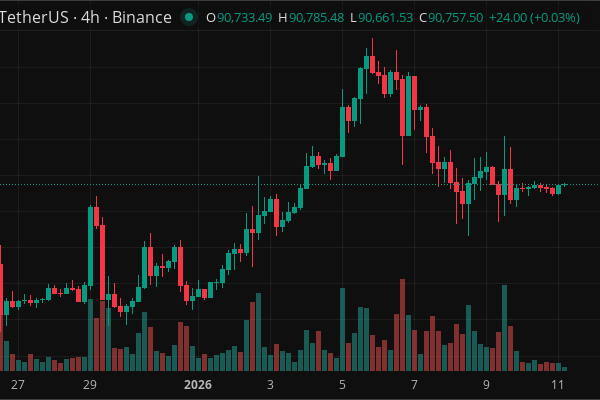 scopri le previsioni sul valore del bitcoin tra 3 anni e cosa aspettarsi dal mercato delle criptovalute nel prossimo futuro.