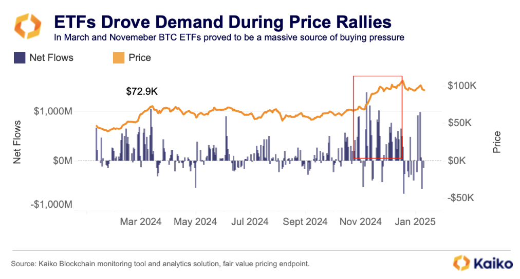 scopri gli etf cripto solidi per investire in bitcoin in modo sicuro e conveniente. approfitta delle migliori opportunità del mercato delle criptovalute con soluzioni affidabili e innovative.
