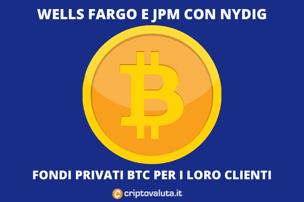scopri come wells fargo punta su bitcoin e sul debito a lungo termine, esplorando le strategie finanziarie innovative nel mercato digitale.