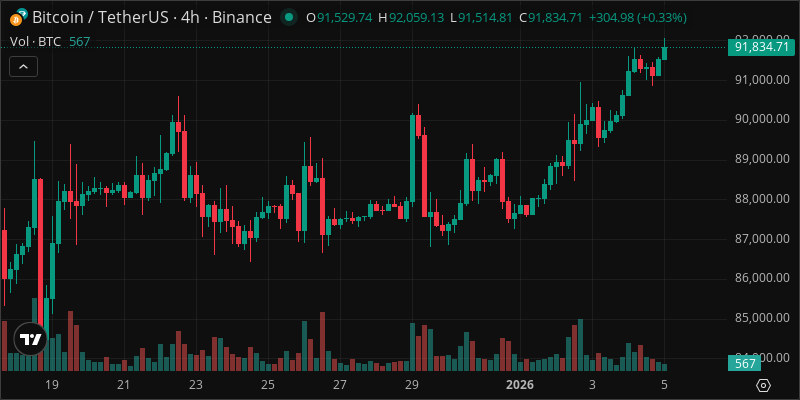 scopri se xrp è il futuro del bitcoin: analisi, prospettive e innovazioni della criptovaluta che potrebbe rivoluzionare il mercato digitale.