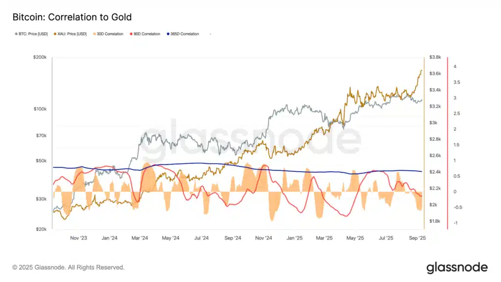 scopri l'innovazione svizzera nella conservazione con bitcoin e oro, unendo sicurezza tradizionale e tecnologia avanzata per proteggere i tuoi investimenti.