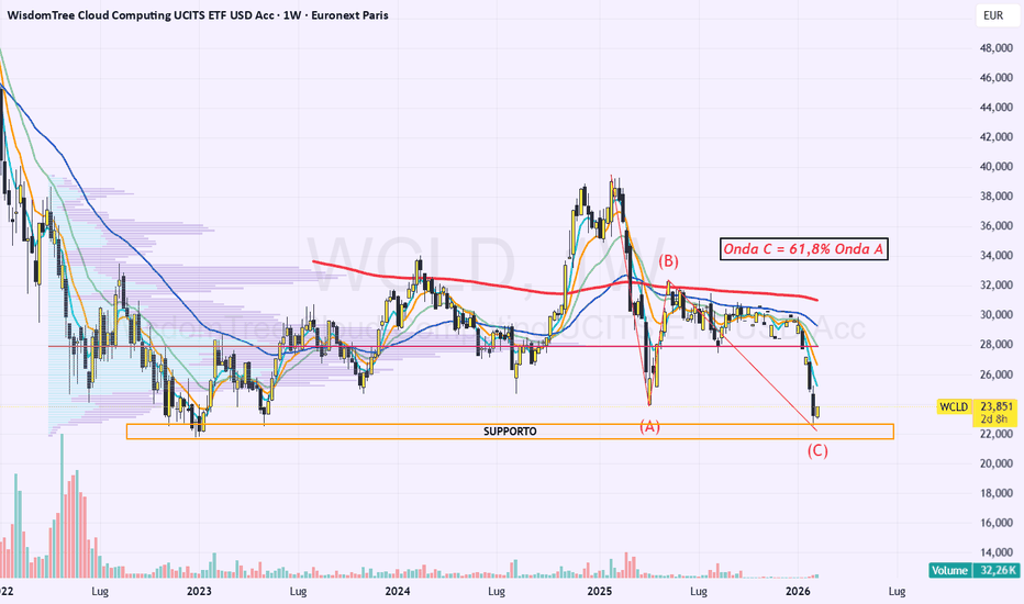 analisi di jpmorgan: il futuro del bitcoin è sottovalutato, l'argento è ipercomprato e l'oro è valutato a 8.500 dollari. scopri le prospettive di mercato e le opportunità di investimento.