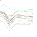 scopri i livelli chiave di bitcoin per ottimizzare le tue strategie di investimento e rimanere aggiornato sulle tendenze del mercato delle criptovalute.