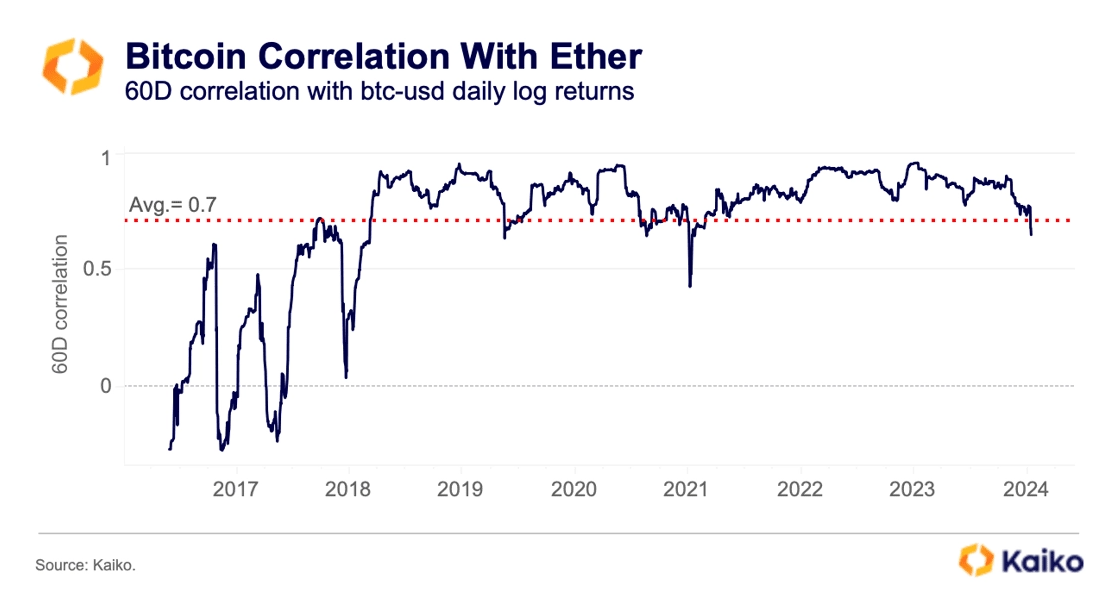 previsioni aggiornate dei prezzi per btc, eth e xrp: analisi dettagliate e insight per investitori e appassionati di criptovalute.