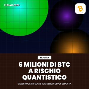 6 milioni di Bitcoin a rischio quantistico — Glassnode rivela il 30% della supply esposta